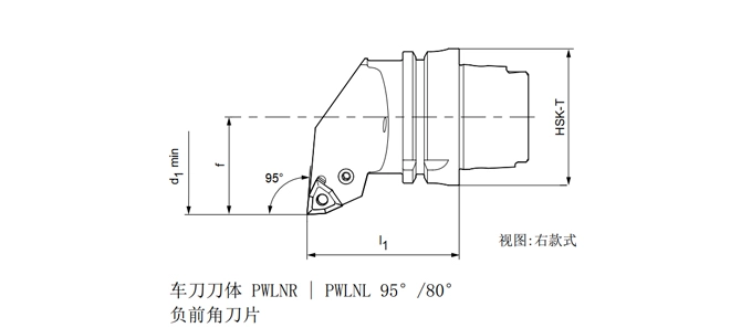 HSK-TターニングツールPWLNRの仕様 | PWLNL 95 °/80 °