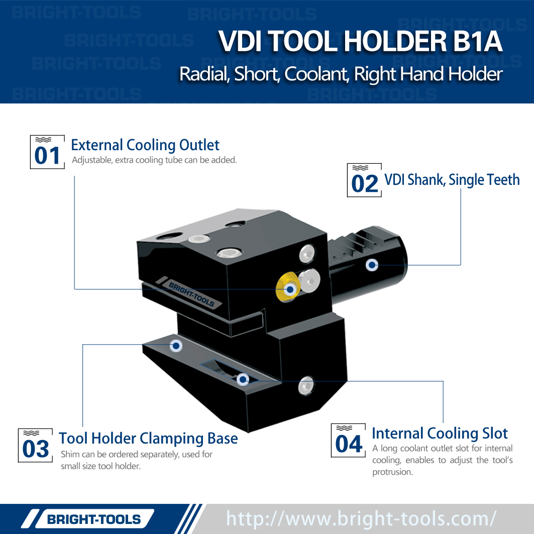 VDI-B1A-英文.jPg VDI-B1A-英文.jpg