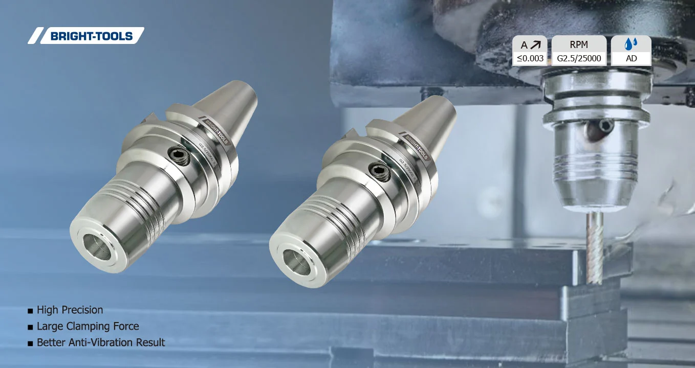 油圧チャックの油圧チャック