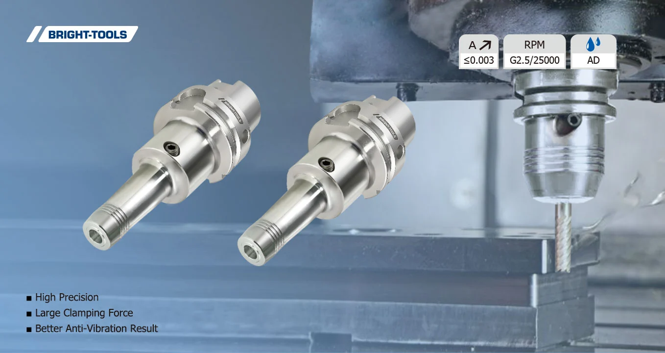 型のためのHSKの油圧チャック、