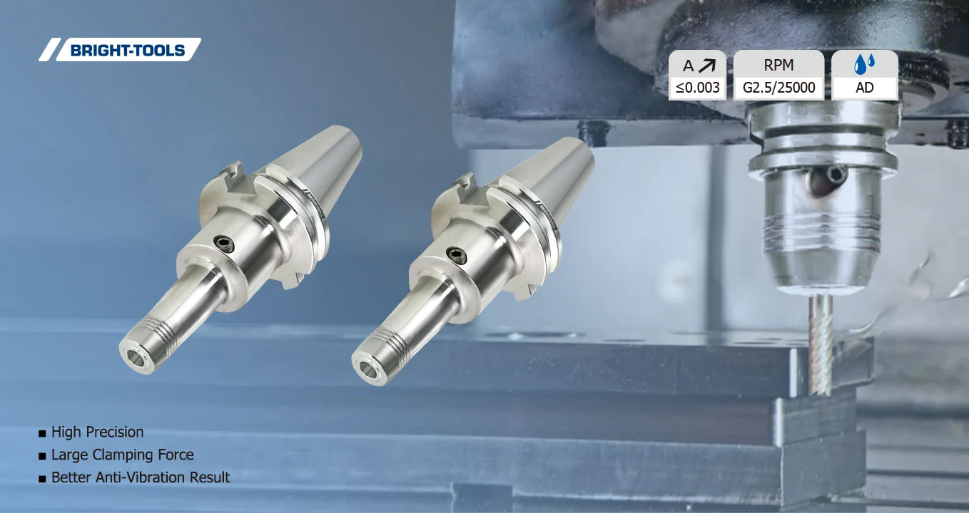 型のためのSKの油圧チャック、