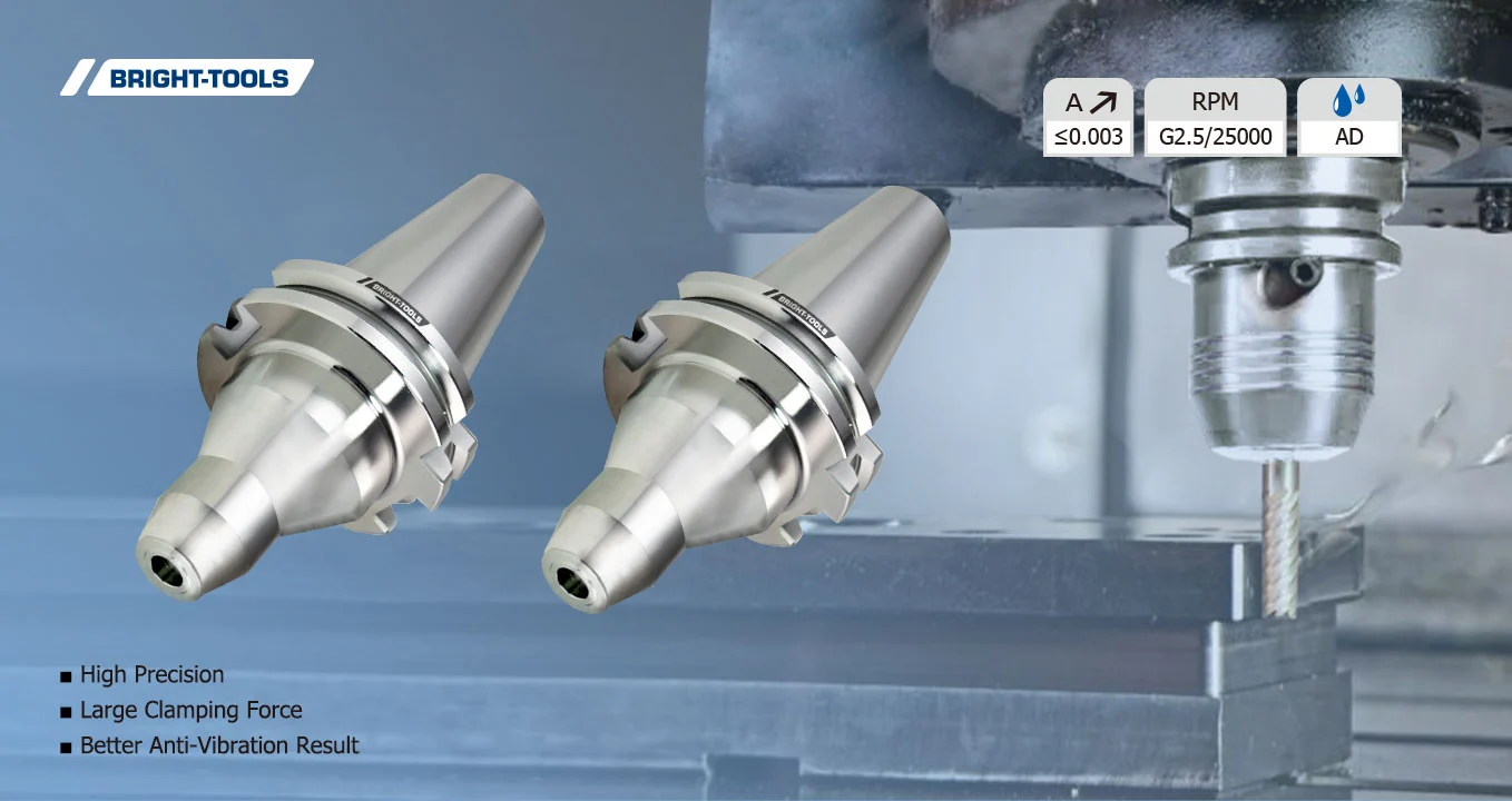 型のためのSKの油圧チャック、