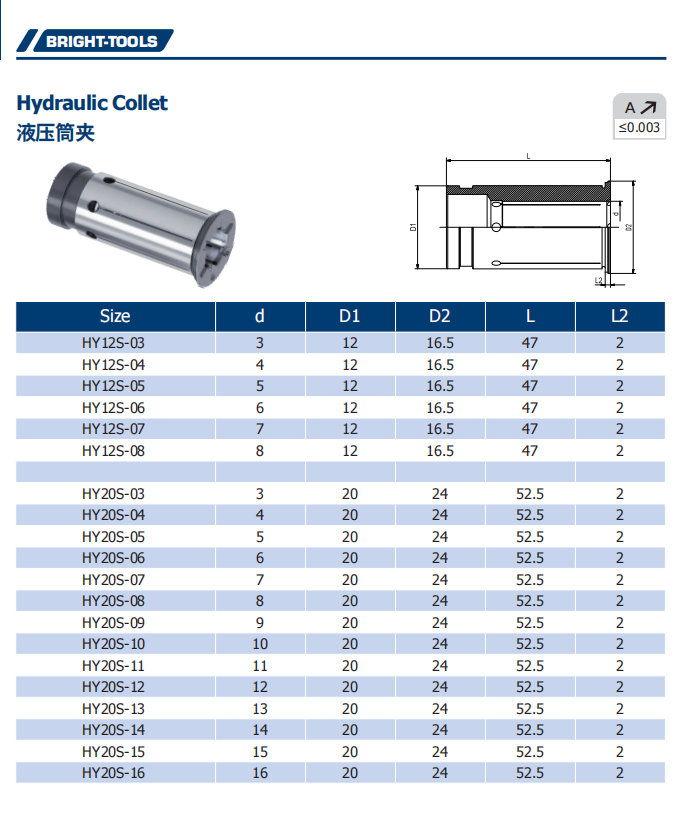 Hydraulic_Collet1-5.png