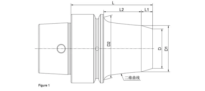 2ピースHSK-Eスリムシュリンクフィットチャックの仕様